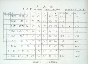 h28-12-04-kaichohai